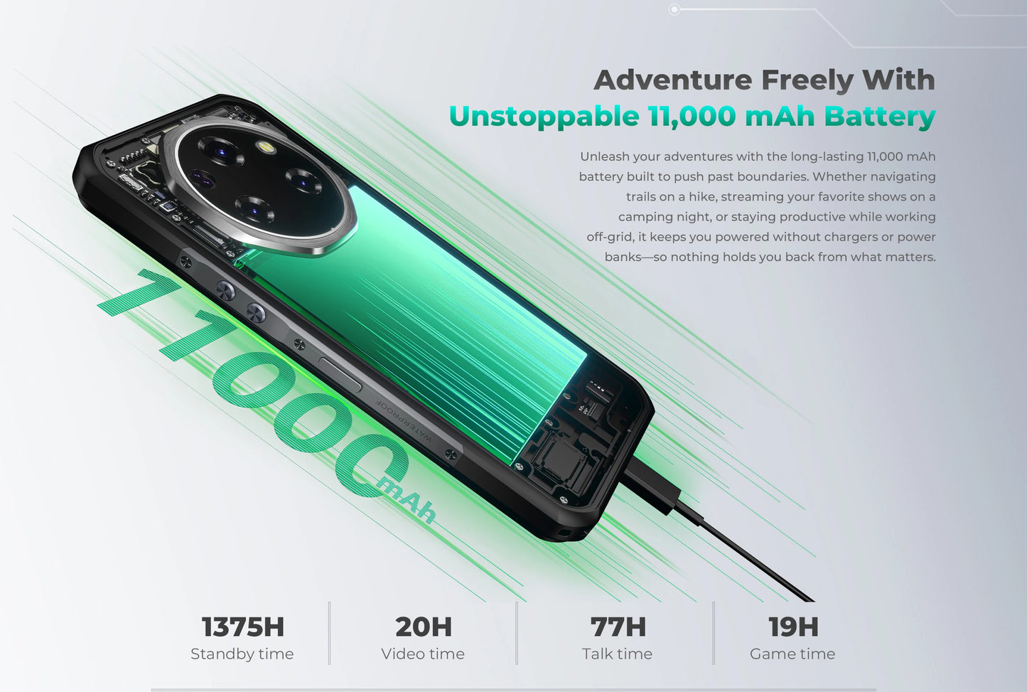 Oukitel WP62 5G Rugged Smartphone 48GB(16+32) +512GB, 6.6" FHD+ 108MP Camera Mobile Phone, 11000mAh 33W, Android 15 Cellphone