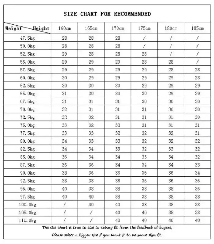 2025 Jeans Man's High Street Blue Ripped Distressed Skinny Jeans Low Rise Denim Trousers Fashion Repair Pants 9003