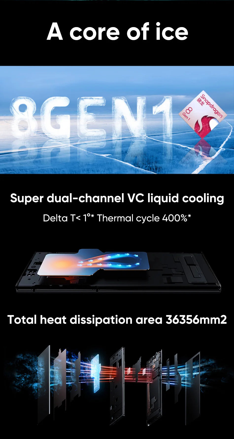 New ZTE Axon 40 Ultra Space Edition 5G Smartphone with UDC Tech Snapdragon 8 Gen 1 6.8" 120Hz AMOLED Display 5000mAh Battery