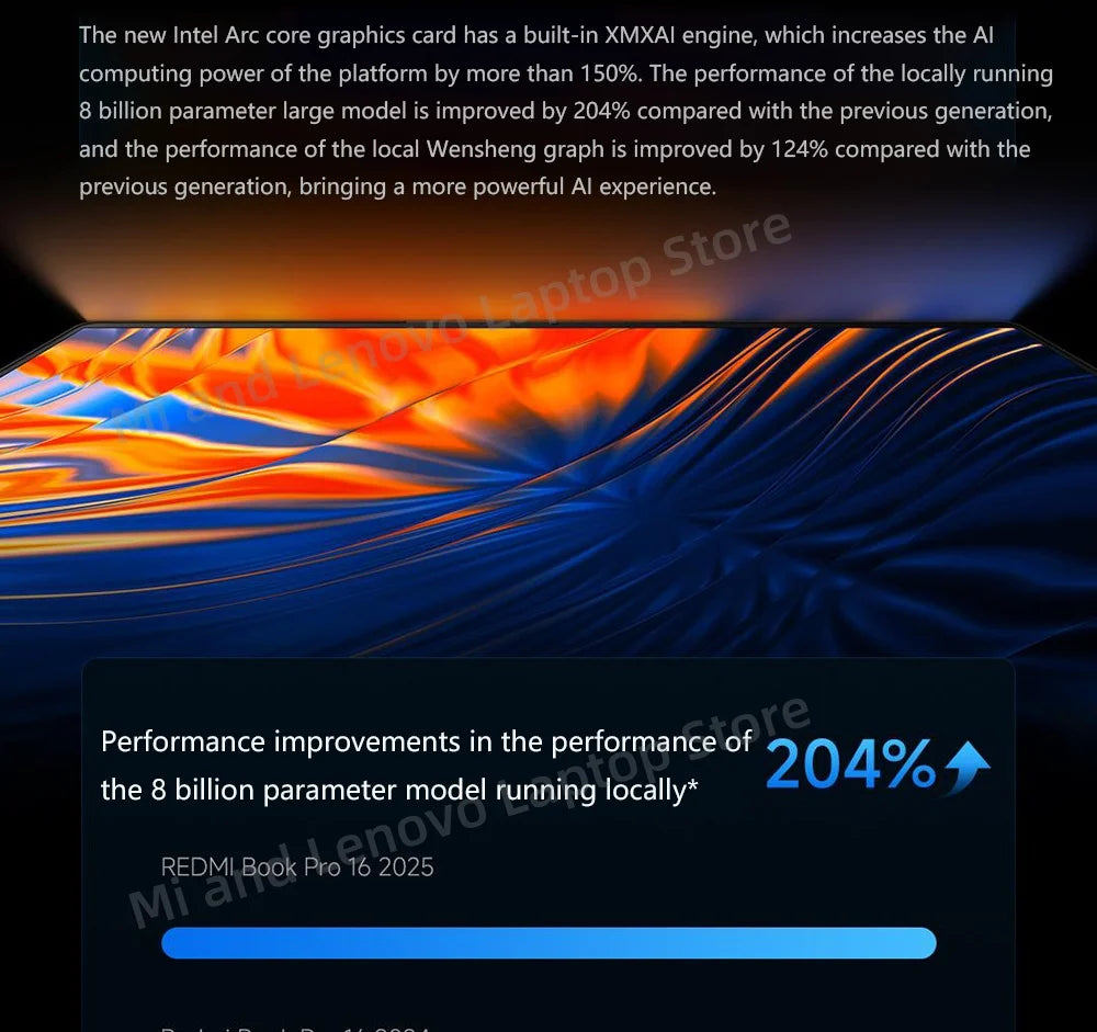 【Russia Stock】REDMI Book Pro 16 2025 Intel Arc Graphics Ultra5-225H 32GB+1TB 16inch 2.5K 120Hz Screen