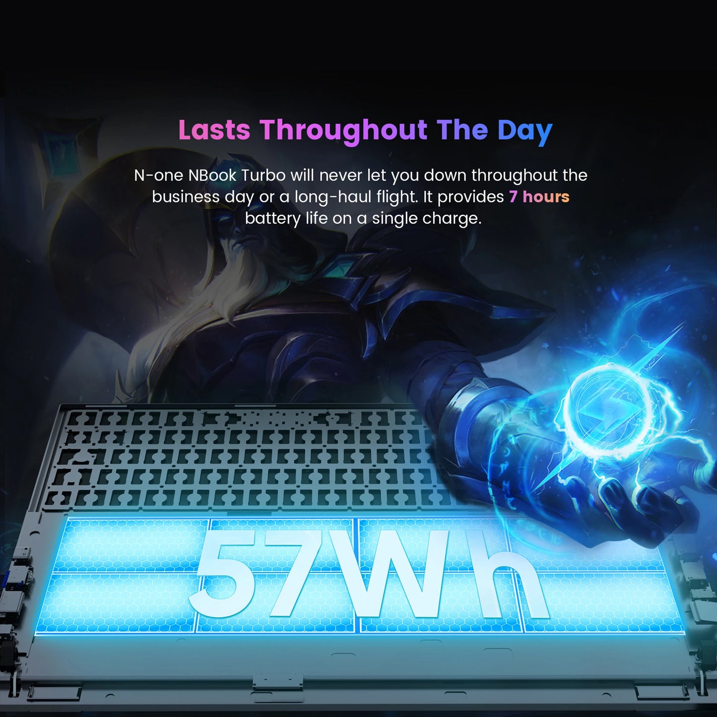 N-one NBook Turbo Intel i7-13620H 16 inch Gaming Laptop 32GB+1TB SSD Computer 1920*1200, 5000mAh, Wi-Fi 5,Bluetooth 4.2,10C/16T