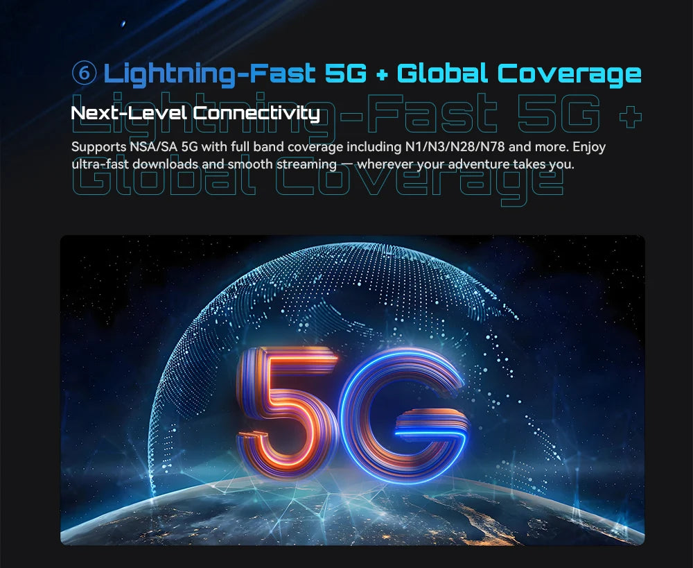 Rugged Smartphone 5G Cubot KingKong 11, 10200mAh Battery, Dimensity 7025, 6nm, 2.5GHz, 32GB RAM(16+16), 256GB ROM,108MP Camera