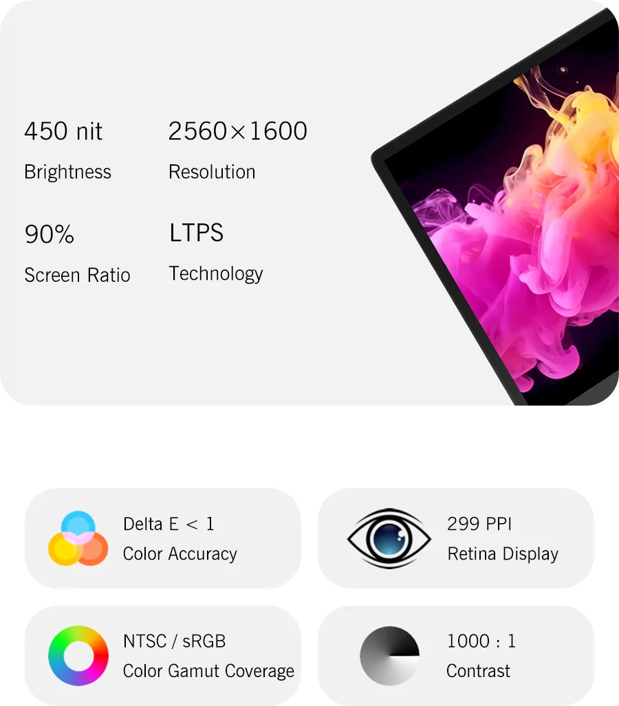 GPD 2025 WIN Max 2 32GB RAM 1TB 2TB SSD Hard Disk CPU AMD 8840U AI9 HX370 Processor Gaming Laptop Mini PC Notebook LPDDR 5