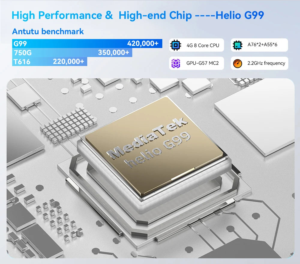 HEADWOLF FPad5/Pro Android 14 tablet 8.4 inch Max 16GB Ram 128GB/256GB ROM UFS2.1 Octa-core G99 Tablet PC Support WideVine L1