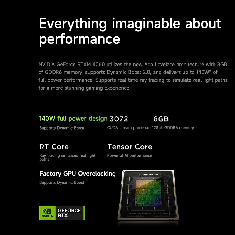 Lenovo Gaming laptop LEGION Y7000P 2024 notebook 16“ 2.5K 165HZ Screen i7-14650HX/14700HX 16G/32G RTX4060/RTX4070 computer PC