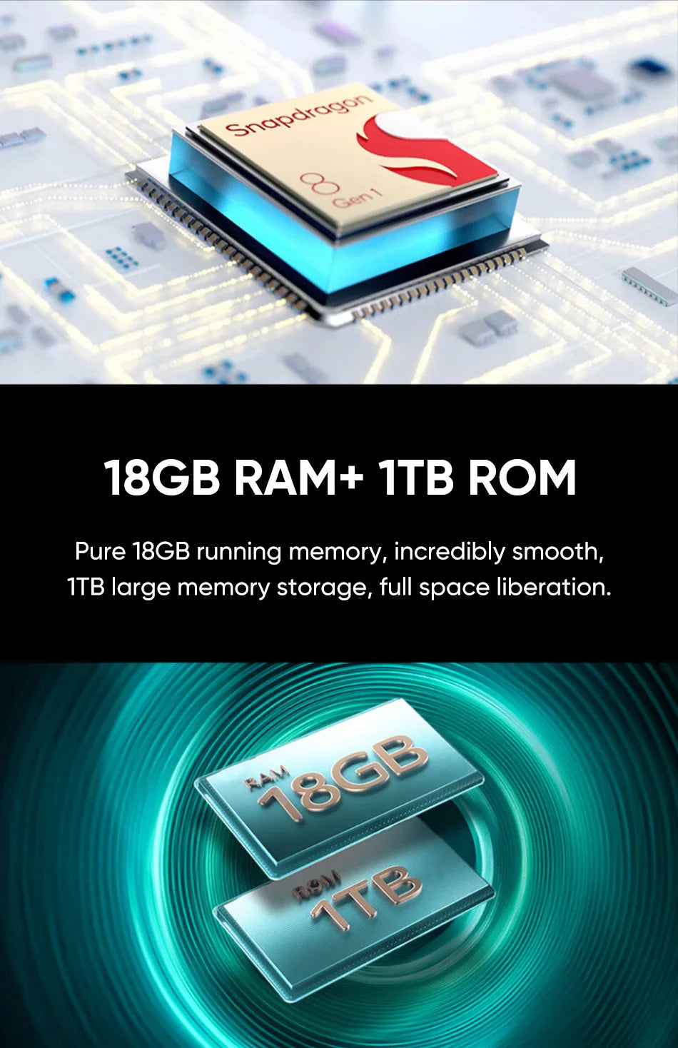 New ZTE Axon 40 Ultra Space Edition 5G Smartphone with UDC Tech Snapdragon 8 Gen 1 6.8" 120Hz AMOLED Display 5000mAh Battery