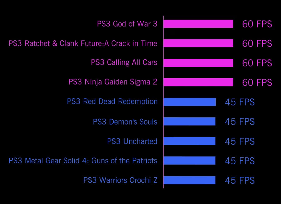 GPD 2025 WIN Max 2 32GB RAM 1TB 2TB SSD Hard Disk CPU AMD 8840U AI9 HX370 Processor Gaming Laptop Mini PC Notebook LPDDR 5