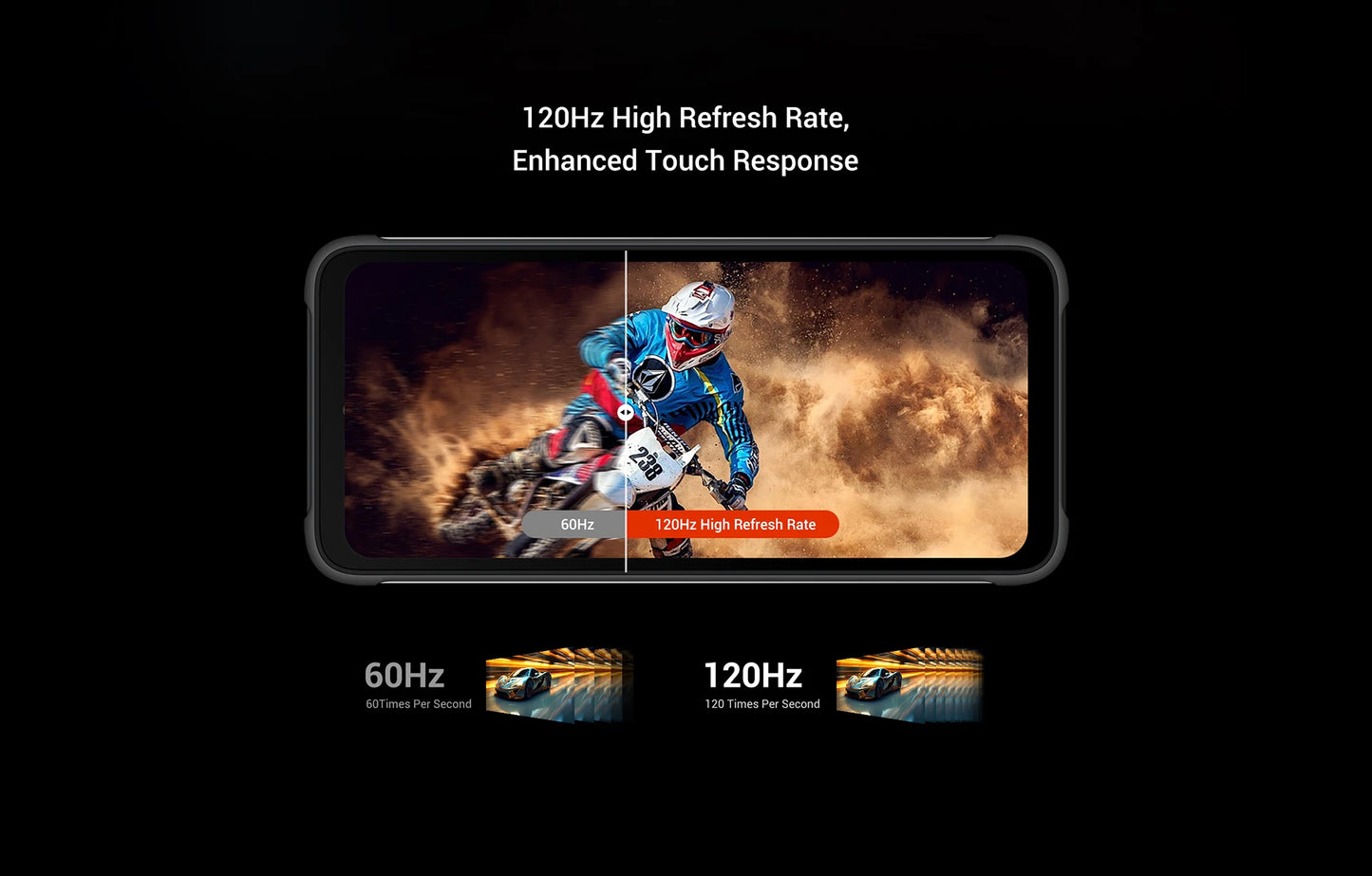 Fossibot F112 PRO 5G Rugged Smartphone 6.88" HD+ 7150mAh 24GB(8+16) 256GB Mobile Phone 50MP Environmentally Friendly Cellphone