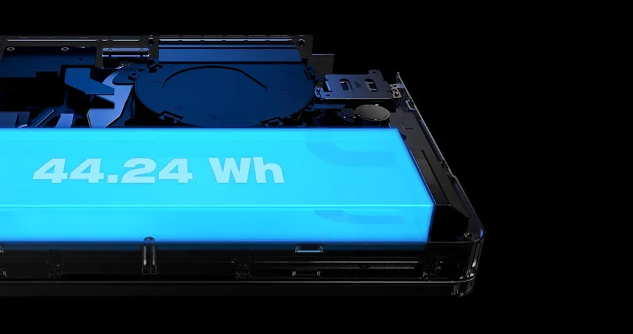 GPD 2025 WIN Mini 16GB 32GB Memory 1TB 2TB SSD Hard Disk AMD Ryzen 8840U HX370 Processor Handheld Gaming Laptop Mini PC Notebook