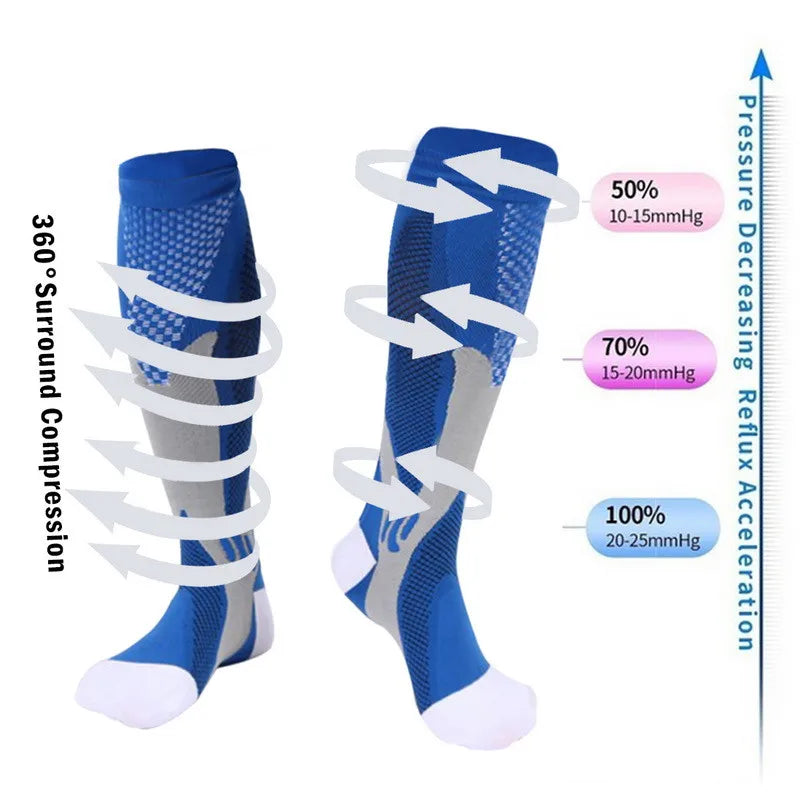 Compression Socks Men Running Cycling Sports Socks Basketball Football Golf Long Socks Varicose Veins Edema Circulation Medical