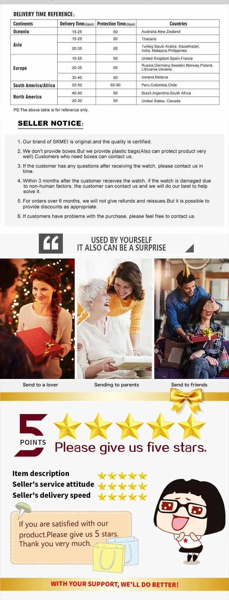 SKMEI 1524 2 Time LED Digital Wristwatches Mens Waterproof Chrono Count Down Male Hour montre homme Big Dial Sport Men Watch