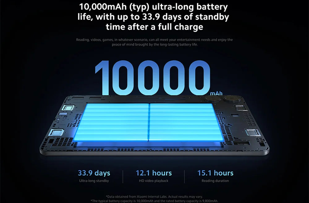 Xiaomi Redmi Pad Pro Tablet Global Version 128GB/256GB Snapdragon 7S Gen 2 octa Core 12.1 ''display 120Hz 10000mAh battery
