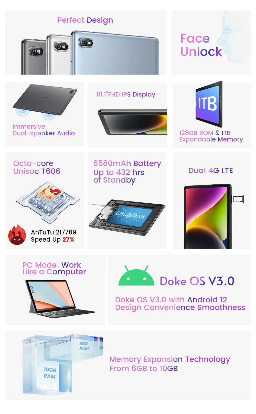 Blackview Tab 7 pro Tablet 10.1'' FHD Display GPS 6GB 128GB 4G 13MP Camera 6580mAh Unisoc T606 Android 12 Tablets Pad PC