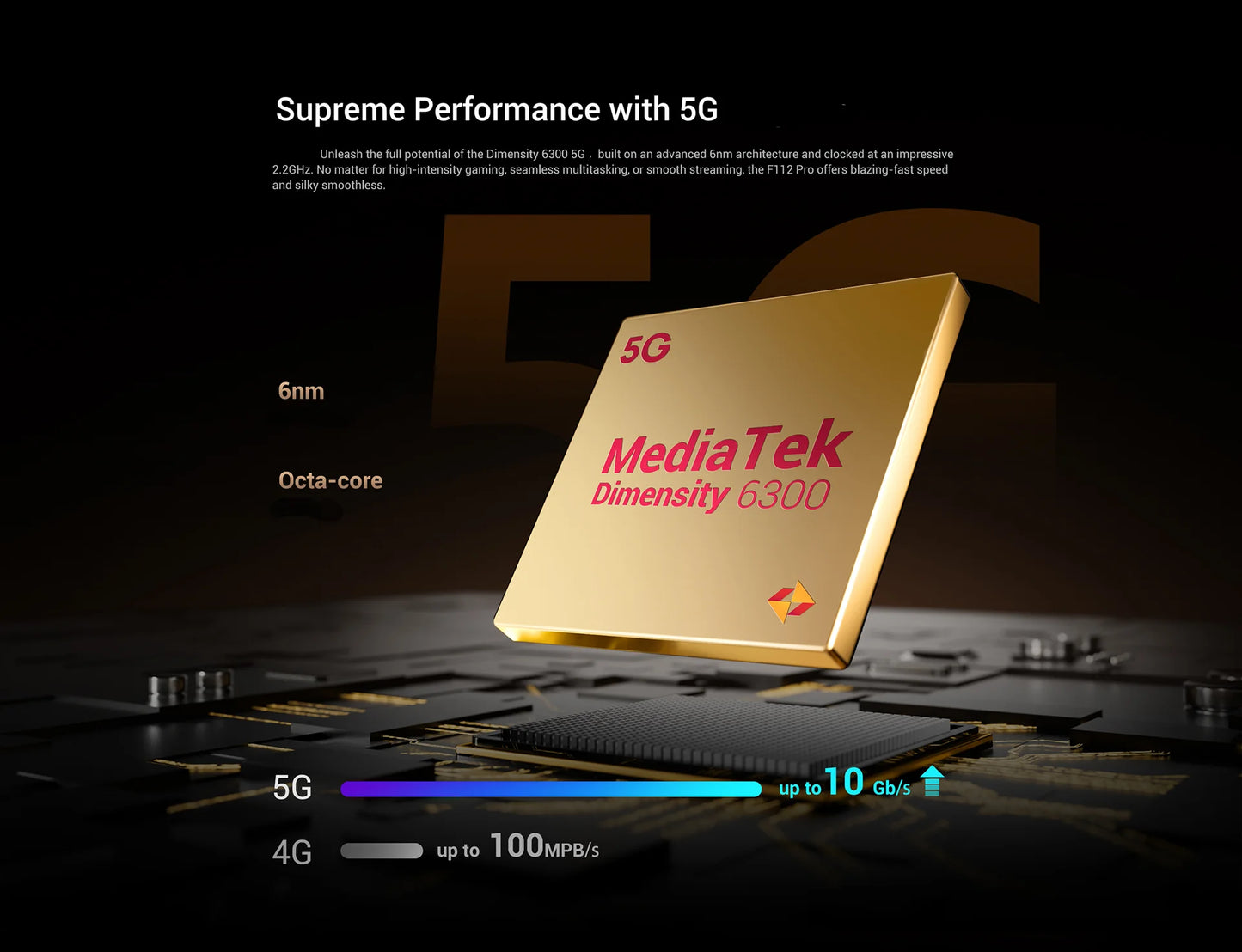 Fossibot F112 PRO 5G Rugged Smartphone 6.88" HD+ 7150mAh 24GB(8+16) 256GB Mobile Phone 50MP Environmentally Friendly Cellphone