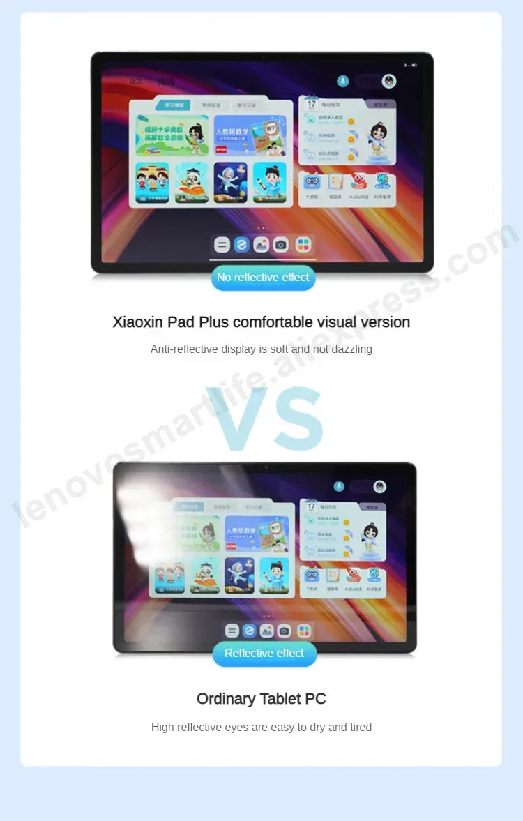 Global Rom Lenovo Xiaoxin Pad Plus 12.7 Inch with Matte Display Natural Light Anti-glare Paper Large Comfortable Visual 60hz