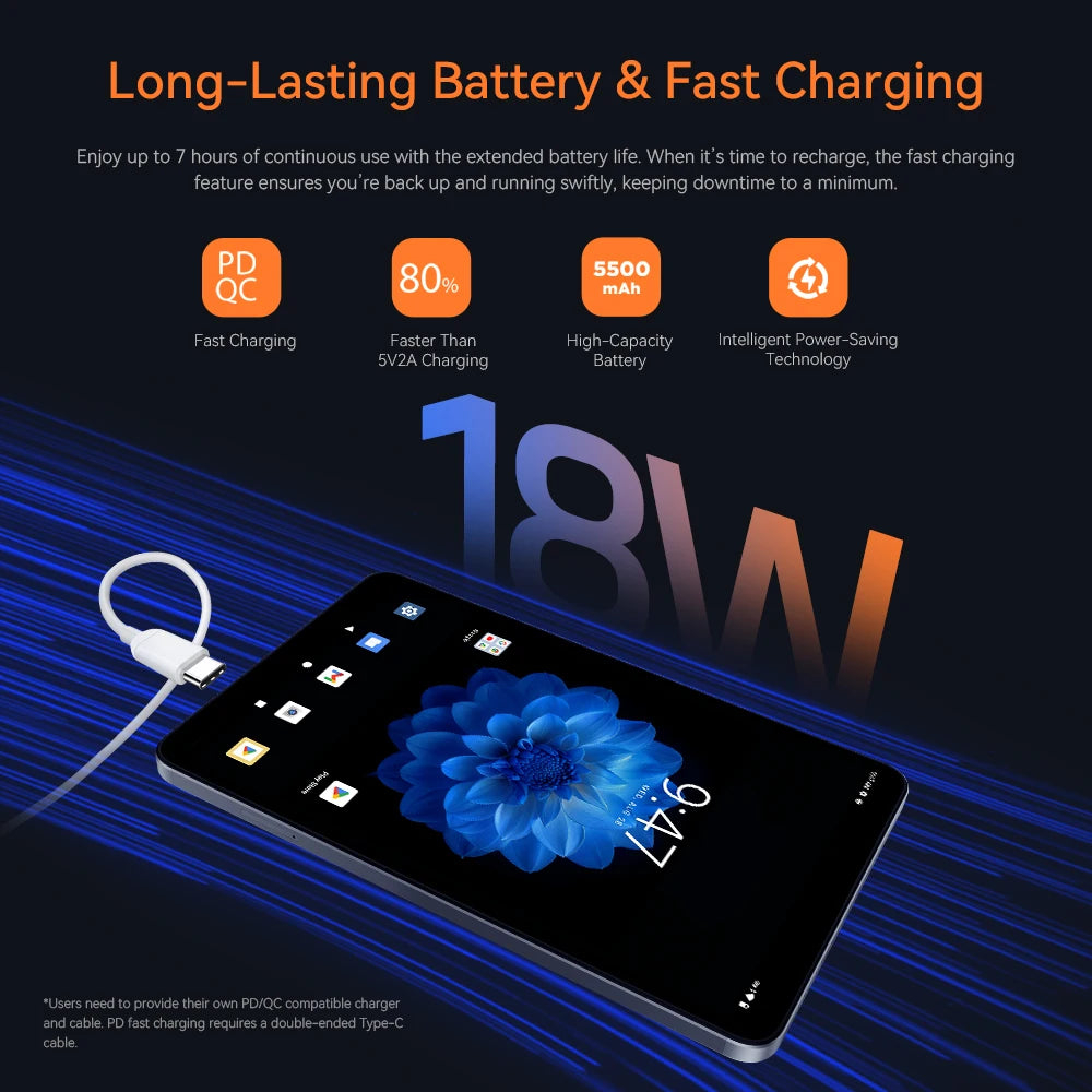 Alldocube iPlay 60 Mini Turbo 8.4" 8+128GB Tablet Android 14 Snapdragon Power Dual Speakers 4k Video Decoding 5500mAh