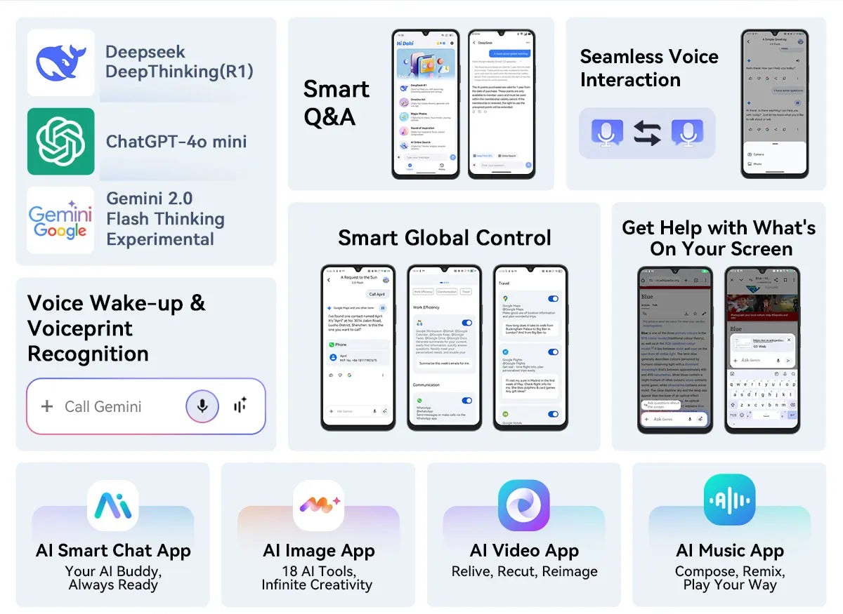 Blackview SHARK 6 AI Smartphone Android 15 Unisoc T8100 5G Mobile Phone 6.88'' Display 120Hz, 8+16GB RAM,128GB+2TB ROM, 5000mAh