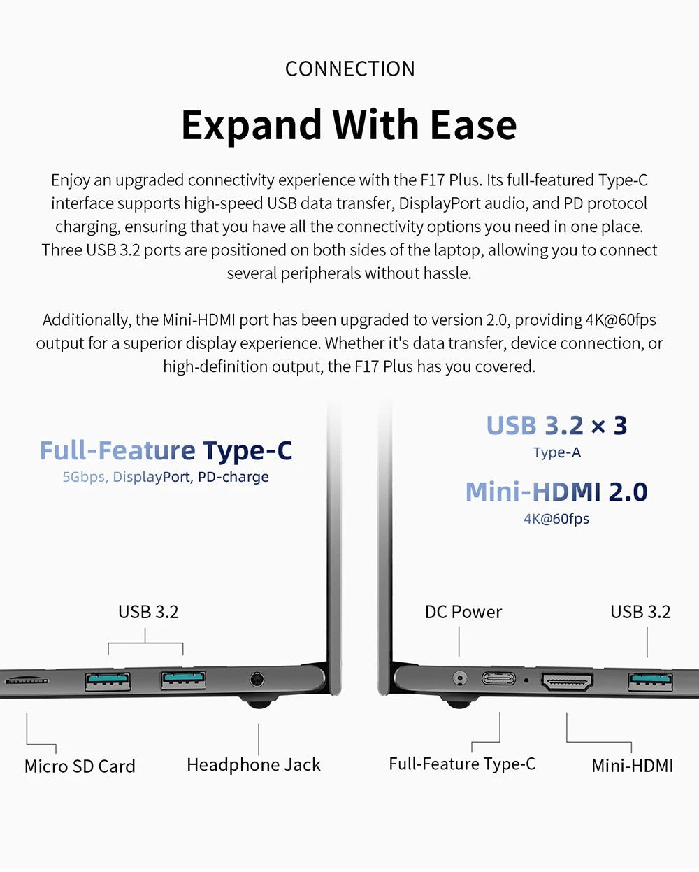 Teclast F17Plus 17.3 inch Laptop Intel N150 16GB RAM 512GB SSD Windows 11 Notebook 180° Flip Computer Backlit Keyboard mini-HDMI