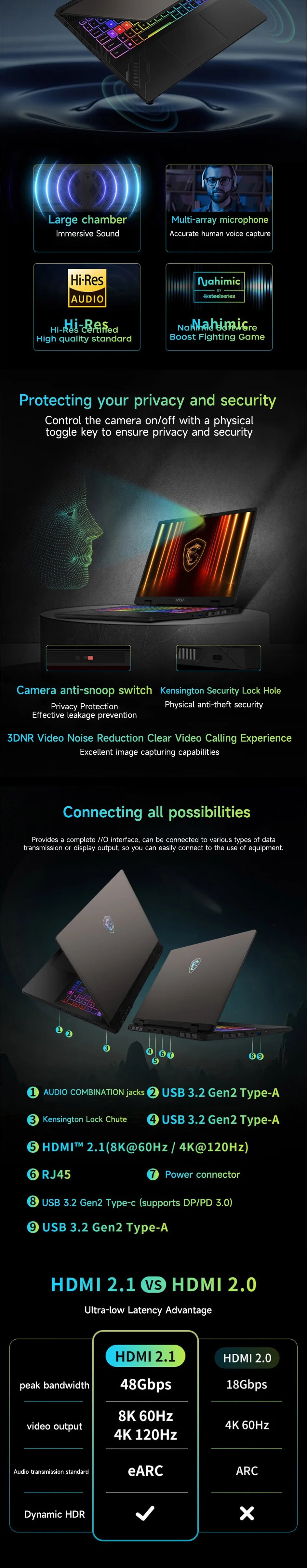 2025 MSI Crosshair A16 HX Gaming Laptop 16 Inch QHD 2.5K 240Hz IPS Screen Netbook AMD Ryzen R9-7945HX 32GB 2TB RTX5060 Notebook