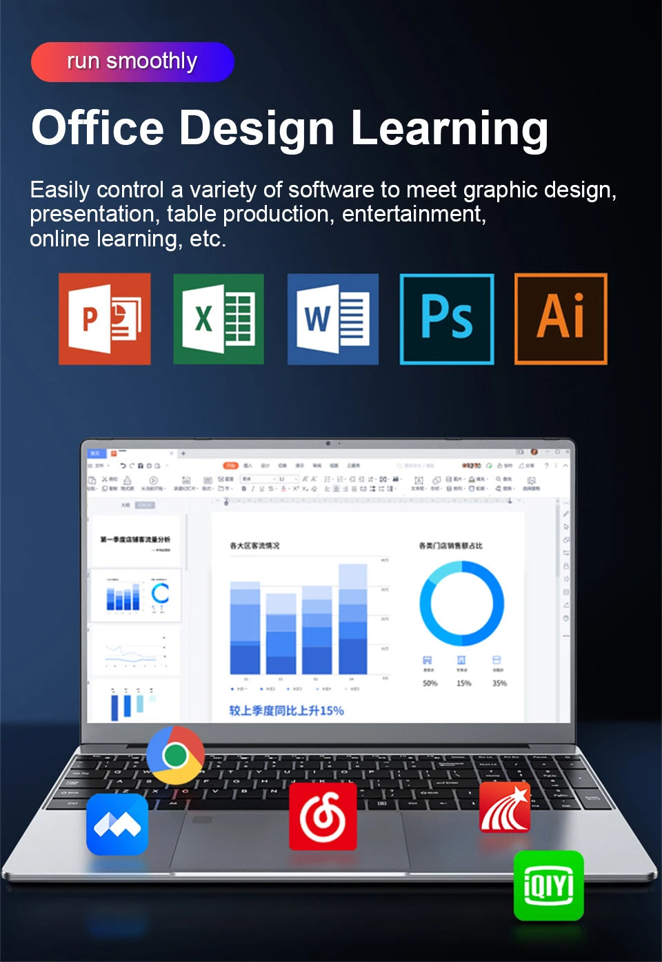 2023 Cheapest 15.6 inch Windows 11 Notebook Laptop 16GB RAM 1TB/512GB/256GB SSD Fingerprint Unlock Gaming Computer