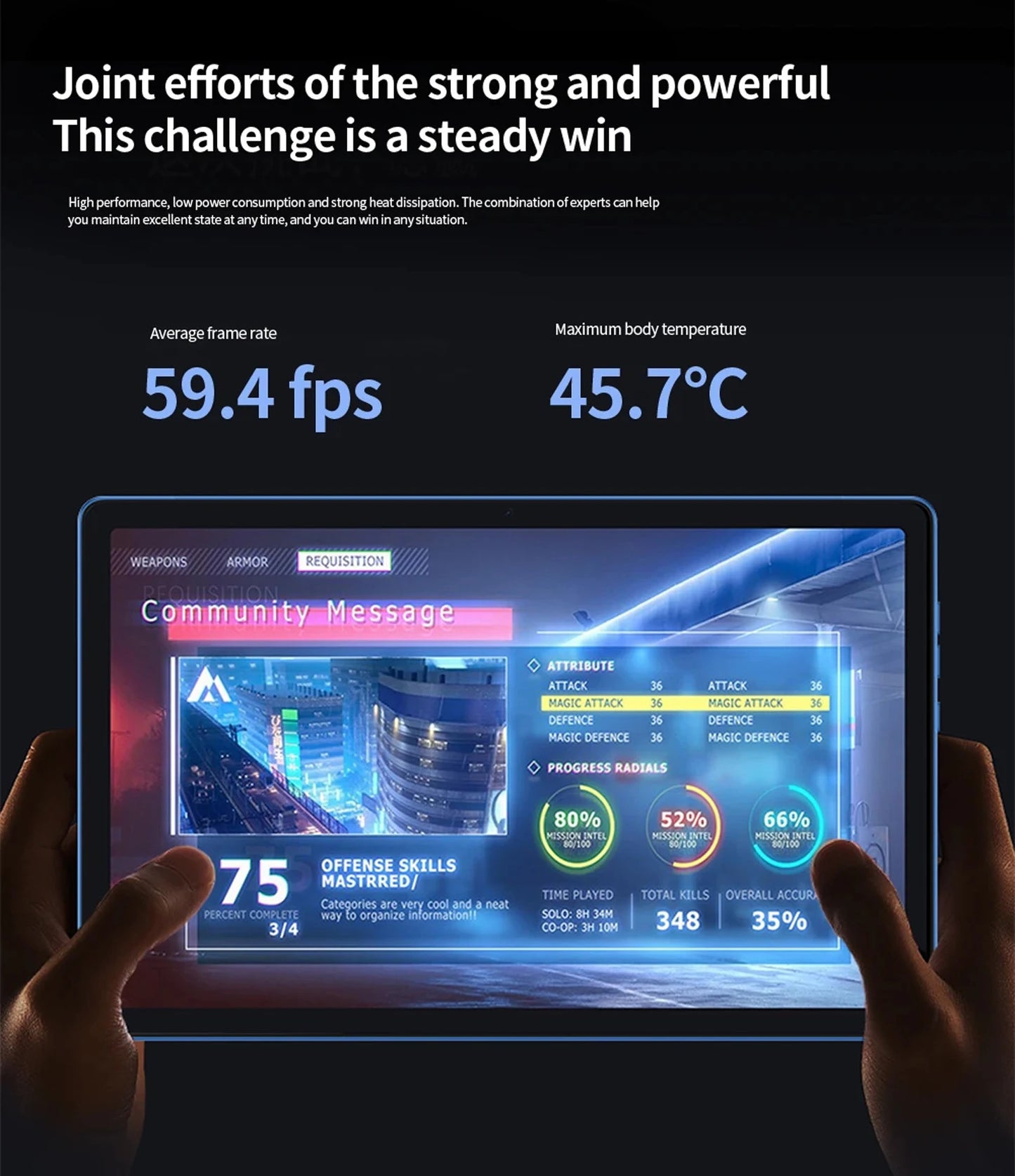 BDF Android 10.1 Inch Tablet Pc Google Play Octa Core Dual Cameras Dual SIM 3G Phone Call Tablets Bluetooth Wifi 4GB+ 64GB ROM