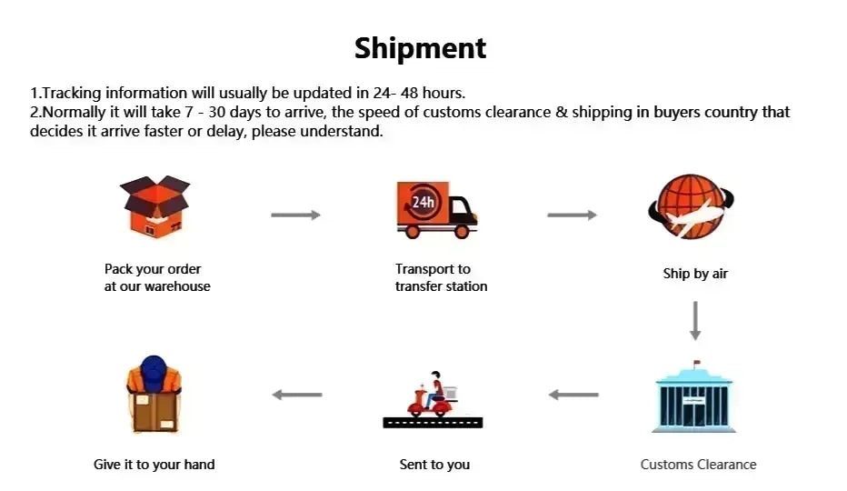 2024 Original HD4K Tablet PC Pad 6 Pro Android 13 12GB+512GB 10000mAh Snapdragon 888 Bluetooth WiFi Tab tablets 10 inch android