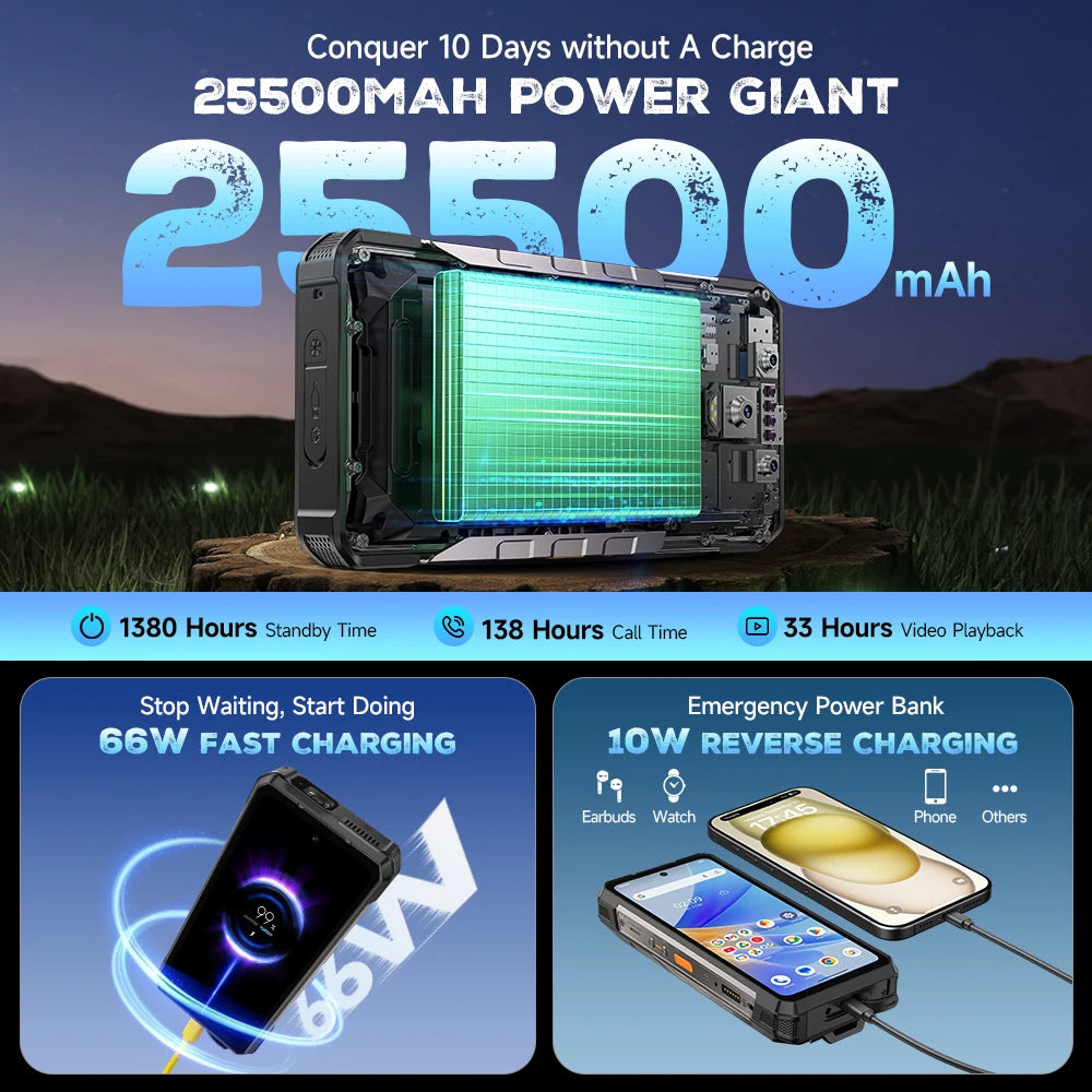 【World Premiere】Ulefone Armor 34 Pro 5G AI Rugged Phone 25500mAh Up to 32GB+512GB Built-in Projector 120Hz 6.95" NFC Smartphone