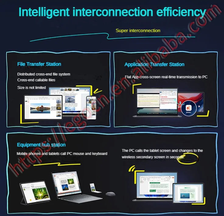 2025 Lenovo Xiaoxin Pad Pro 12.7 Dimensity 8300 2.9K Display Android for Work Study Entertainment withSuper Connectivity