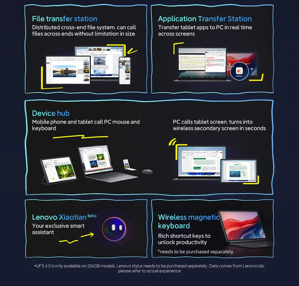 Global ROM Lenovo Xiaoxin Pad Pro 2025 Tablet Lenovo Xiaoxin Pad Pro 12.7 inches 144Hz Display MTK Dimensity 8300 10200mAh