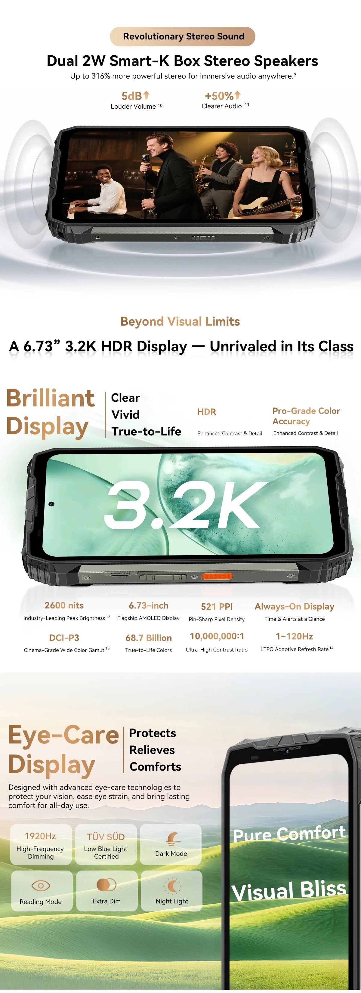 【World premiere】Blackview XPLORE 2 Rugged Phone 5G 6.73” 3.2K AMOLED Display 20000mAh MediaTek Dimensity 8300 120W Charger