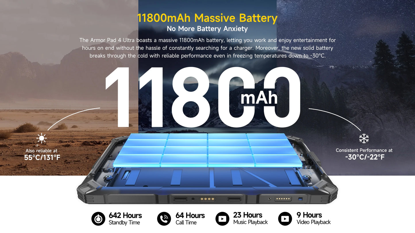 5G Rugged Tablet Ulefone Armor Pad 4 Ultra IP68/IP69K LED Light 11800mAh Battery,fast charging 16GB+256GB 50MP