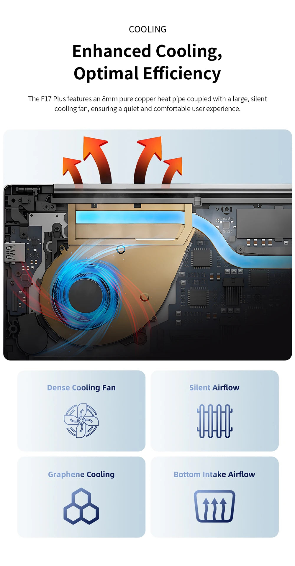 Teclast F17Plus 17.3 inch Laptop Intel N150 16GB RAM 512GB SSD Windows 11 Notebook 180° Flip Computer Backlit Keyboard mini-HDMI