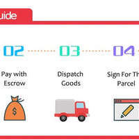 10 Pack Roach Baited Glue Traps Indoor Infestation Traps Glue Cockroach Killer Infestation Indoor Home Pest Bug Insect Control - The Discount Plug