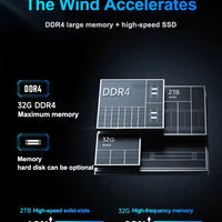 Portable Notebook Windows 11 Pro 15.6 inch  Laptop Computer HD Screen Intel Core i7-6500U 16GB RAM 1TB 2TB SSD  laptops PC