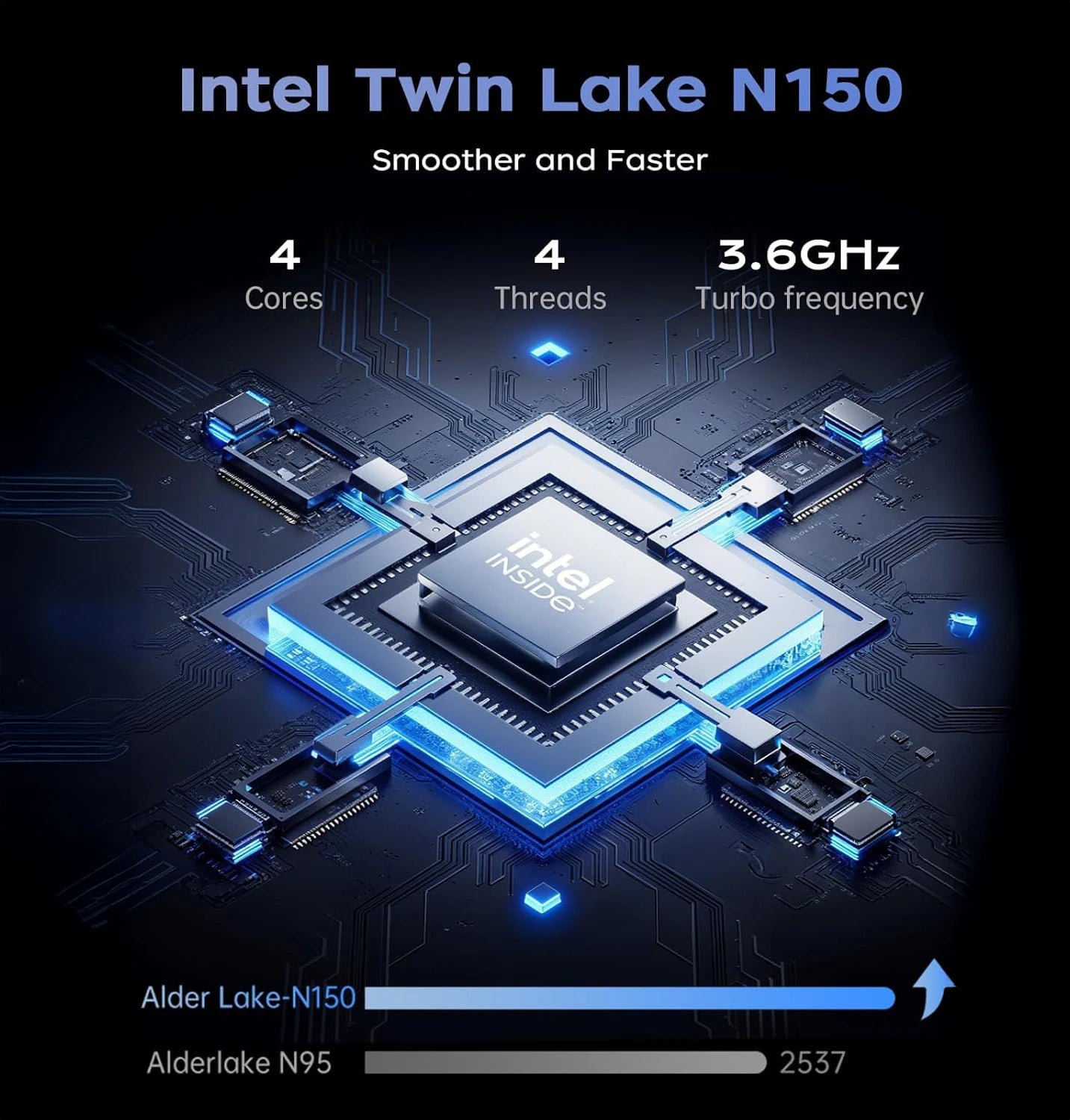 2025 New 18.5" Laptop 16GB RAM 512GB SSD Intel N150 Portable Notebook Lightweight Backlit Keyboard Fingerprint Windows 11