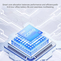 New Ultra Slim Laptop Intel Core i7 8650U 14.1" 32GB RAM 2TB SSD Gaming PC Office Study Computer PC Windows 11 Pro