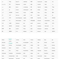 11.6 Inch Touch Screen Notebook 2 in 1 Windows 11 Pro Intel N4020 Tablet PC Computer 8GB DDR4 128GB 256GB 512GB SSD study Laptop
