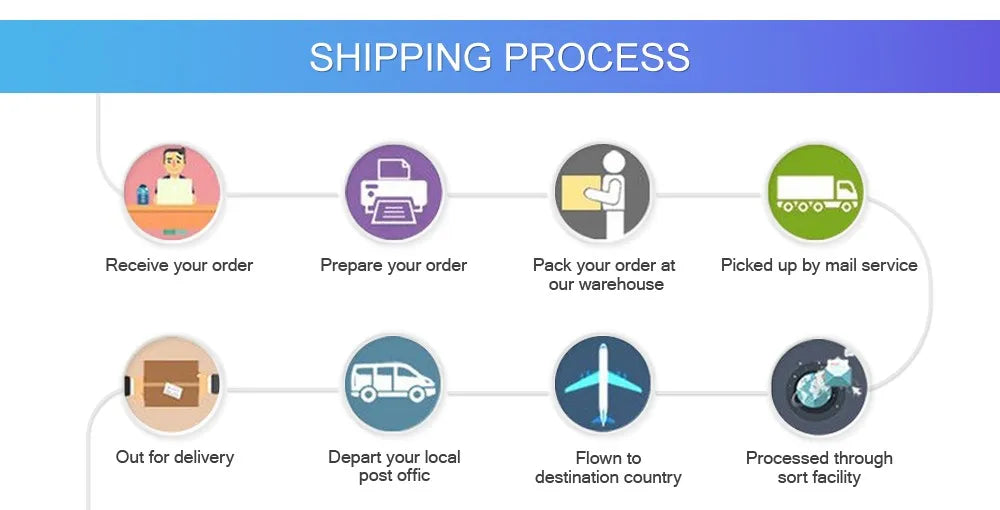 Ulefone Armor 27 Pro 5G Rugged Phone 10600mAh Smartphone 50MP Camera 64MP Night Android 14 Up to 24GB+256GB NFC Waterproof Phone