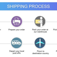 【World Premiere】Ulefone Armor 34 Pro 5G AI Rugged Phone 25500mAh Up to 32GB+512GB Built-in Projector 120Hz 6.95" NFC Smartphone