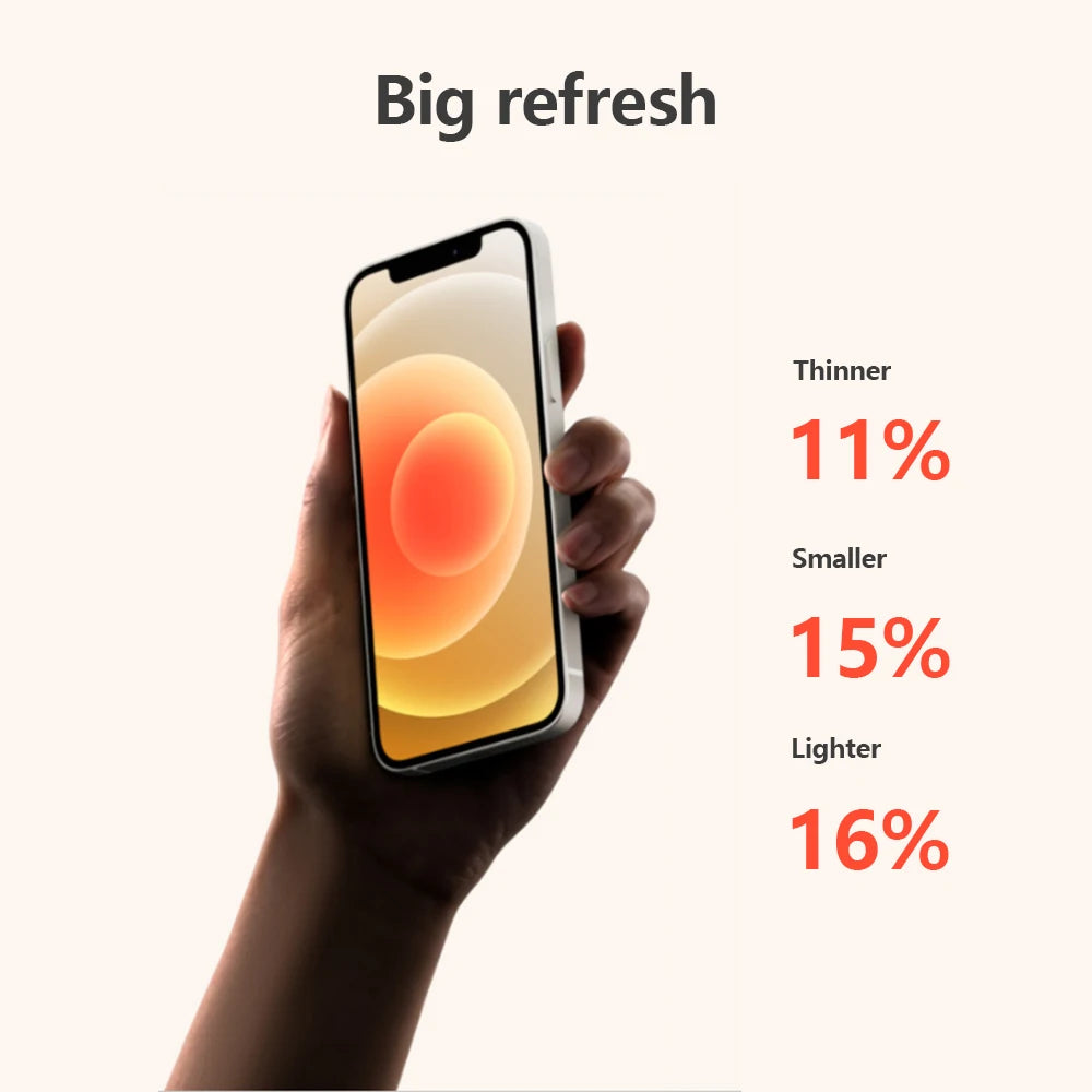 Original CN&US Version iPhone 12 5G 6.1" Super OLED RAM 4GB ROM 64/128/256GB A14 Bionic Face ID NFC Genuine iPhone12 2Sims&1sim