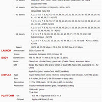 Original CN&US Version iPhone 12 5G 6.1" Super OLED RAM 4GB ROM 64/128/256GB A14 Bionic Face ID NFC Genuine iPhone12 2Sims&1sim