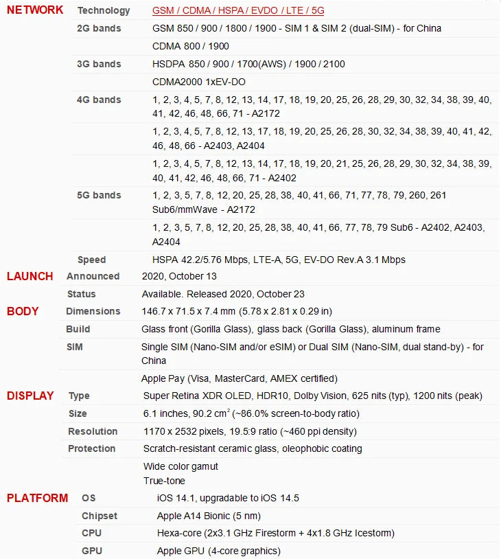 Original CN&US Version iPhone 12 5G 6.1" Super OLED RAM 4GB ROM 64/128/256GB A14 Bionic Face ID NFC Genuine iPhone12 2Sims&1sim