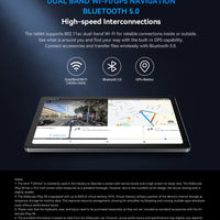 Alldocube iPlay50 2024 10.4 2000*1200 Tablet UNISOC T618 Octa Core Android 14 6GB RAM 128GB ROM Netflix L1 4G Dual SIM Card