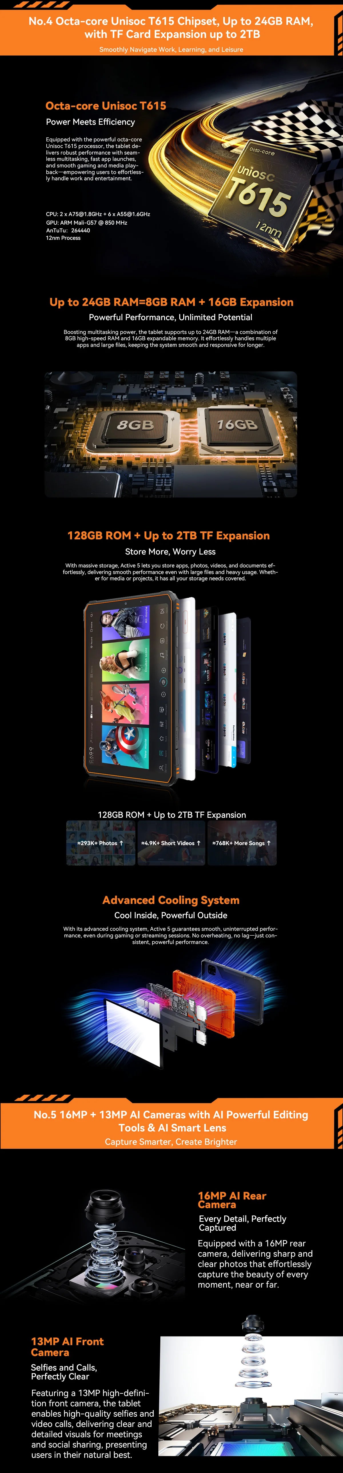 Blackview Active 5 [No EU Charger] 24(8+16)GB+128GB 8.68'' IPS Rugged Tablet 6600mAh Tablet Android 15 90Hz Doke AI 16MP+13MP NFC Fingerprint