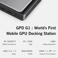GPD 2025 WIN Max 2 32GB RAM 1TB 2TB SSD Hard Disk CPU AMD 8840U AI9 HX370 Processor  Gaming Laptop Mini PC Notebook LPDDR 5