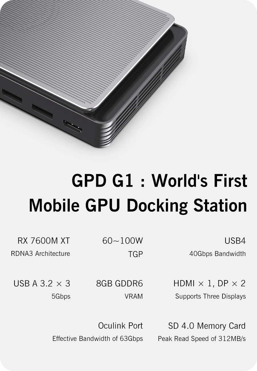 GPD 2025 WIN Max 2 32GB RAM 1TB 2TB SSD Hard Disk CPU AMD 8840U AI9 HX370 Processor  Gaming Laptop Mini PC Notebook LPDDR 5