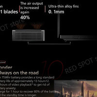 Lenovo ThinkPad T14p AI 2024 U5/U7/U9 32GB+1TB 14.5inch 2.5K/3K 90Hz/120Hz