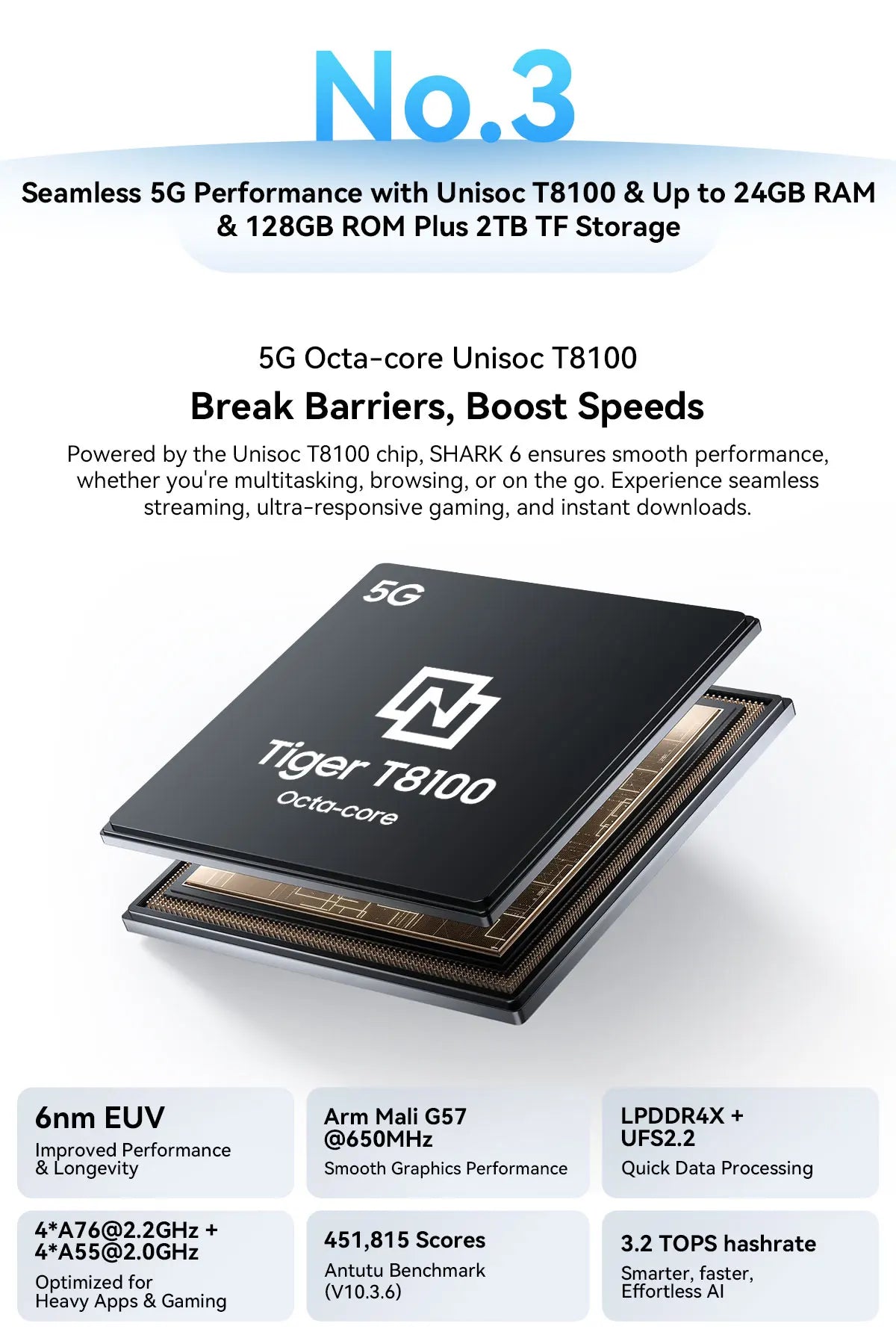 Blackview SHARK 6 AI Smartphone Android 15 Unisoc T8100 5G Mobile Phone 6.88'' Display 120Hz,  8+16GB RAM,128GB+2TB ROM, 5000mAh