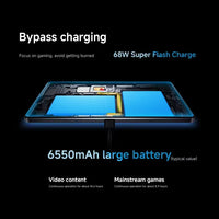 CN Version Lenovo LEGION Y700 2025 Gaming Tablet Game Mode Snapdragon 8 Gen 3 8.8" 165Hz Display 6550mAh Battery 68W Charging 13MP Camera