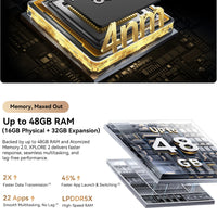 【World premiere】Blackview XPLORE 2 Rugged Phone 5G 6.73” 3.2K AMOLED Display 20000mAh MediaTek Dimensity 8300 120W Charger